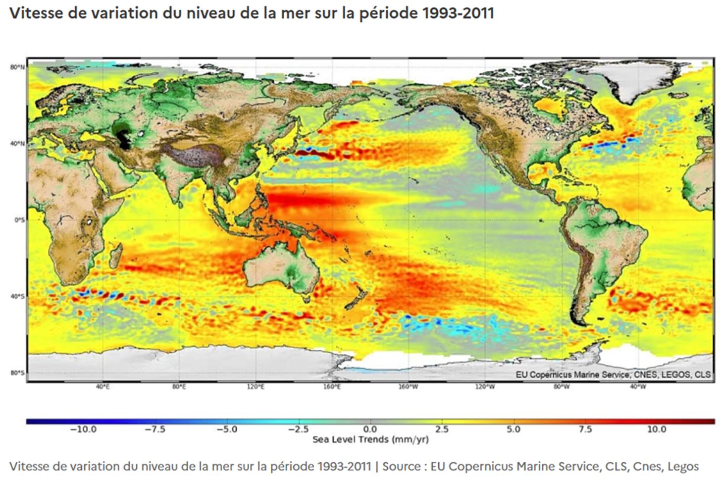 mer et ocean