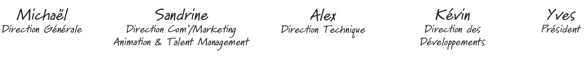Equipe direction noms